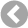 Journée précédente