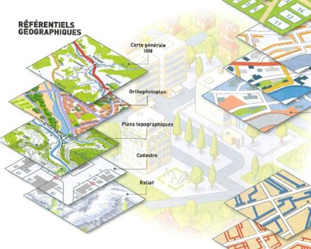 Journée internationale des GIS (systèmes d'information géographiques)