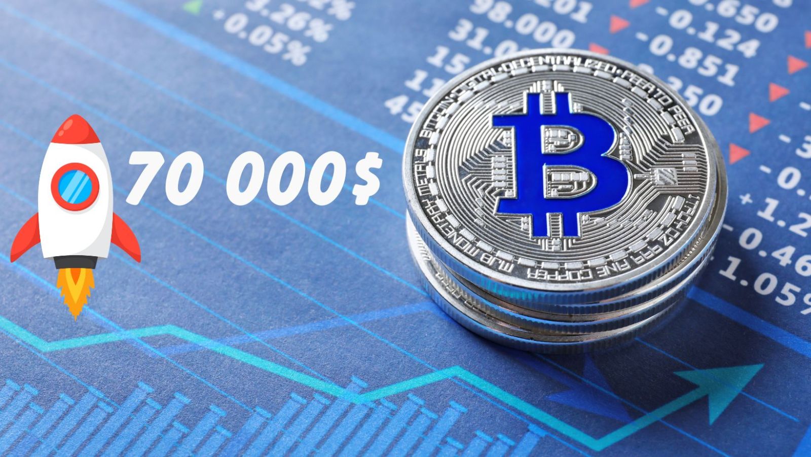 Bitcoin dépasse les 70 000$ : Quel sera le prochain palier ?