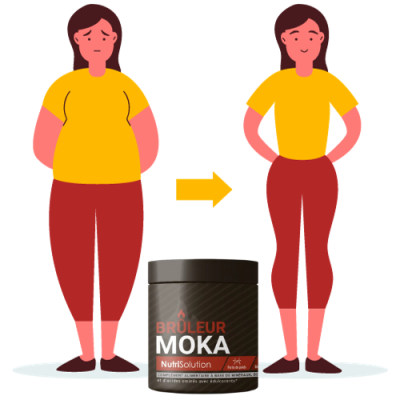 avis sur bruleur moka