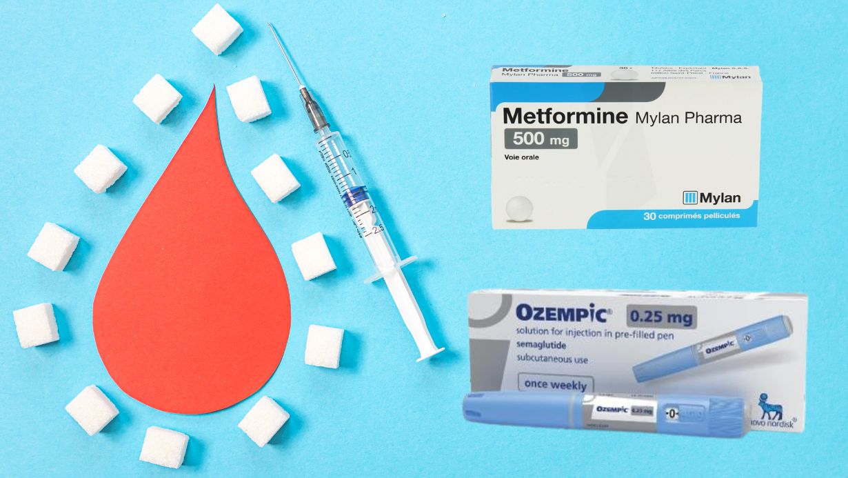 Ozempic et metformine : une combinaison efficace pour le traitement du diabète de type 2