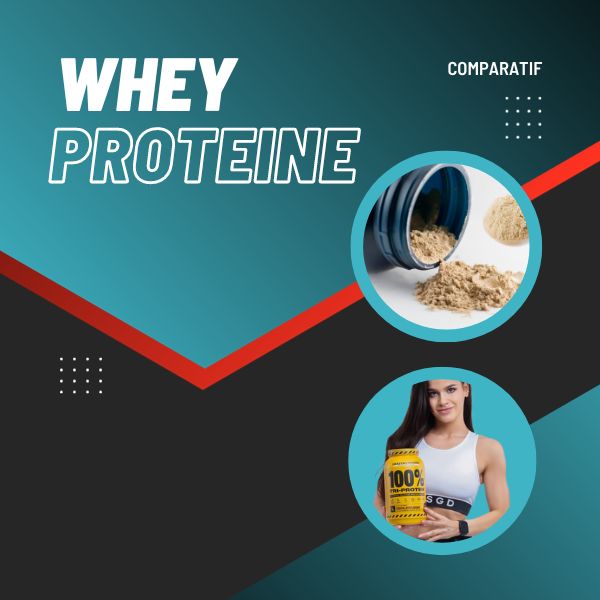 meilleur whey proteine isolate